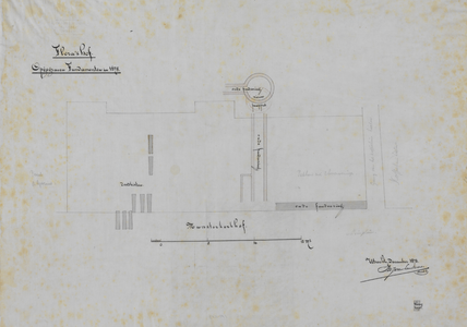 214516 Plattegrond van het terrein (bekend als Flora's Hof) aan het Munsterkerkhof te Utrecht, waar de westelijke gevel ...